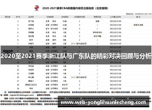 2020至2021赛季浙江队与广东队的精彩对决回顾与分析